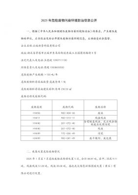 公示
